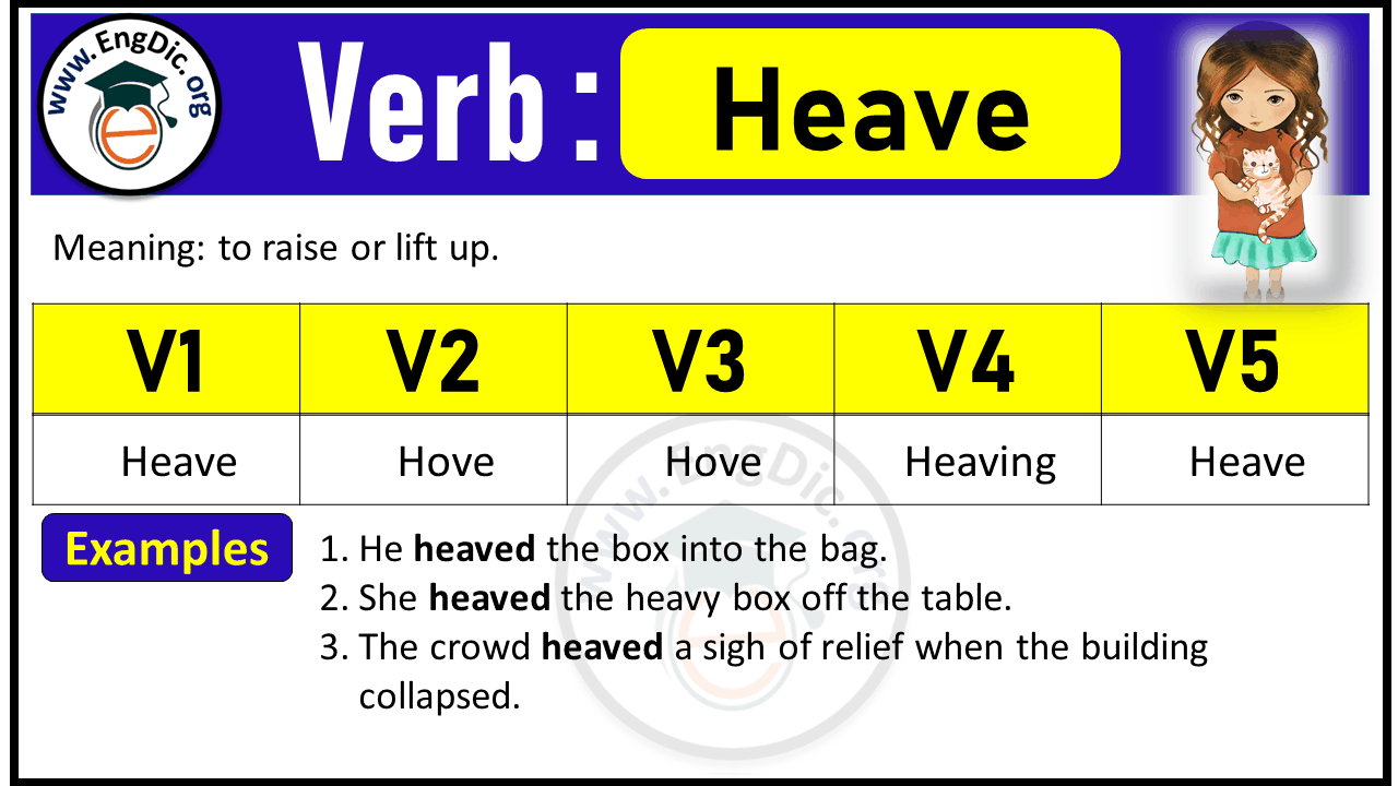 Heave Verb Forms: Past Tense and Past Participle (V1 V2 V3)