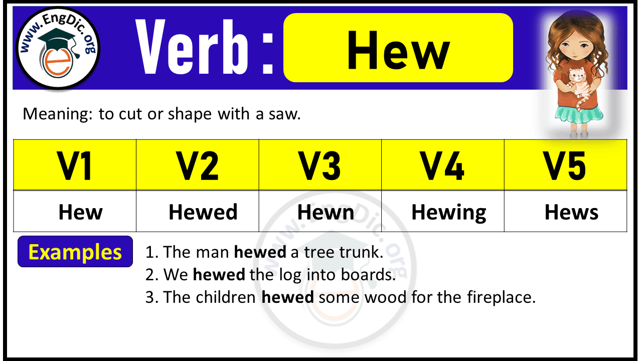 Hew Verb Forms: Past Tense and Past Participle (V1 V2 V3)