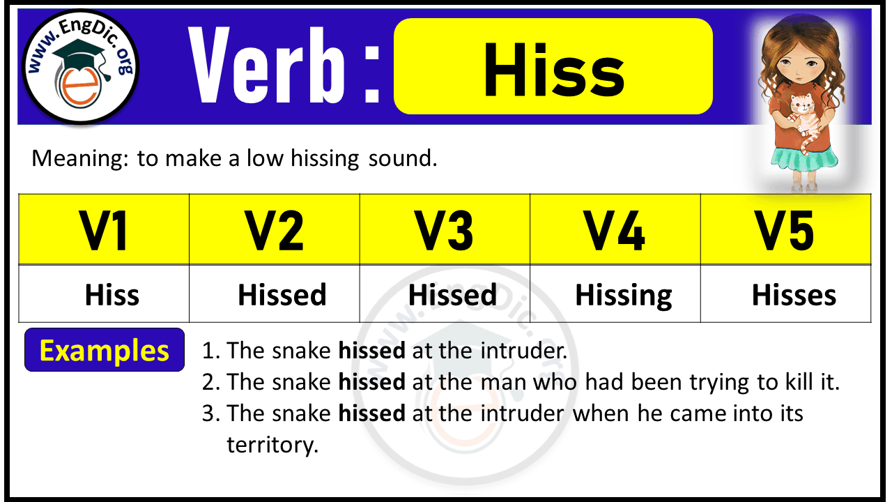 Hiss Past Tense, V1 V2 V3 V4 V5 Forms of Hiss, Past Simple and Past Participle