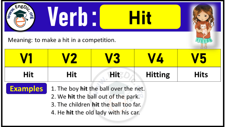 hit-v1-v2-v3-v4-v5-archives-engdic