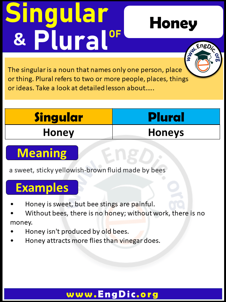 Honey Plural, What is the plural of Honey?