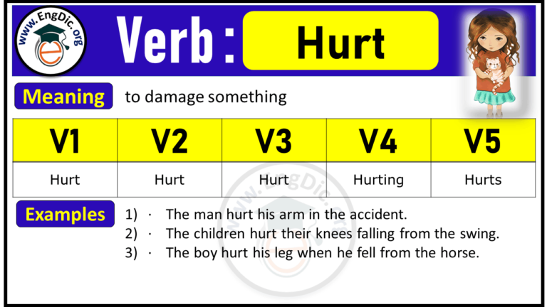 hurt-verb-forms-past-tense-and-past-participle-v1-v2-v3-engdic