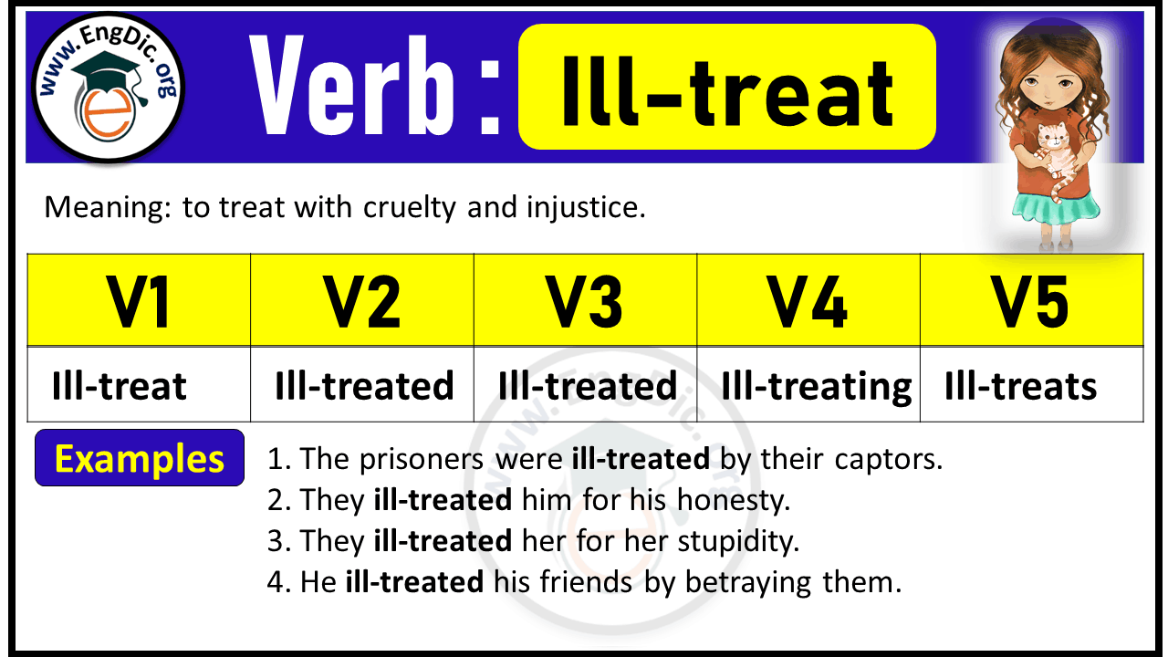 Ill-treat Verb Forms: Past Tense and Past Participle (V1 V2 V3)