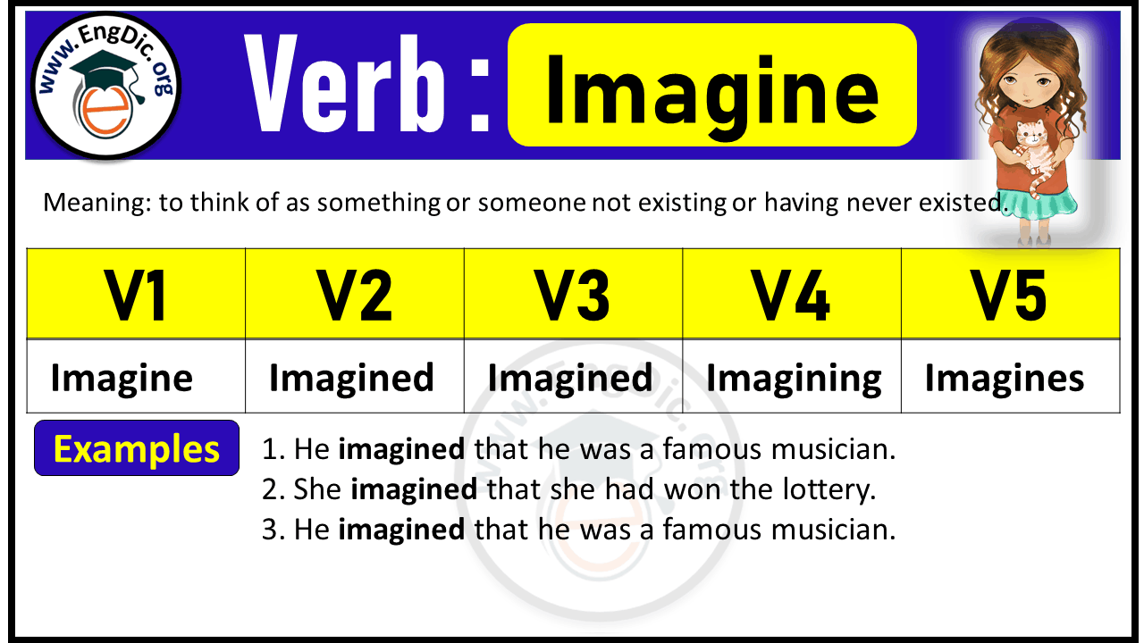Imagine Verb Forms: Past Tense and Past Participle (V1 V2 V3)
