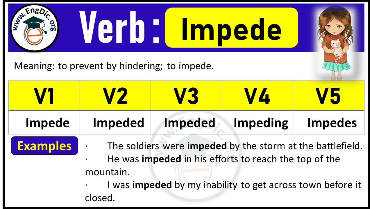 Impede Verb Forms: Past Tense and Past Participle (V1 V2 V3)