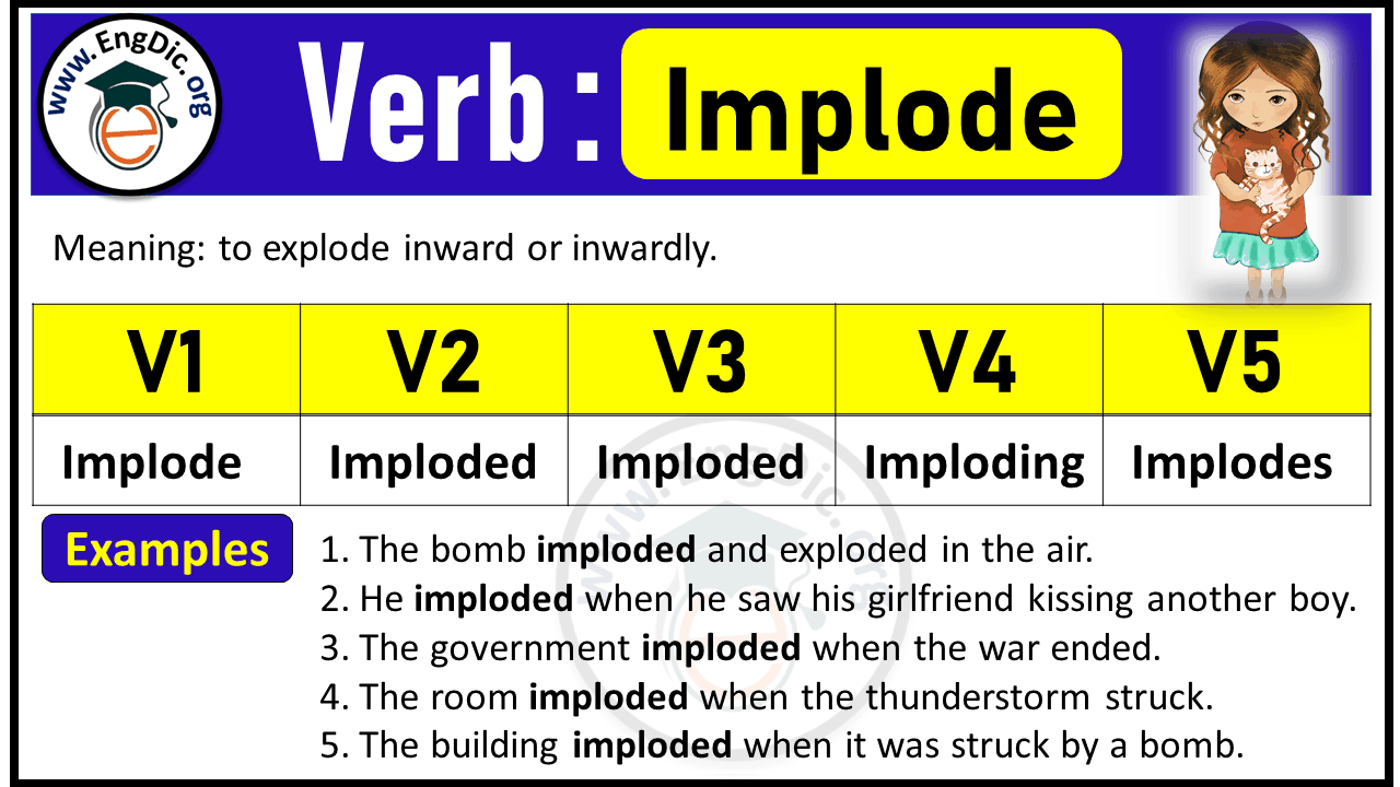 Implode Past Tense, V1 V2 V3 V4 V5 Forms of Implode, Past Simple and Past Participle