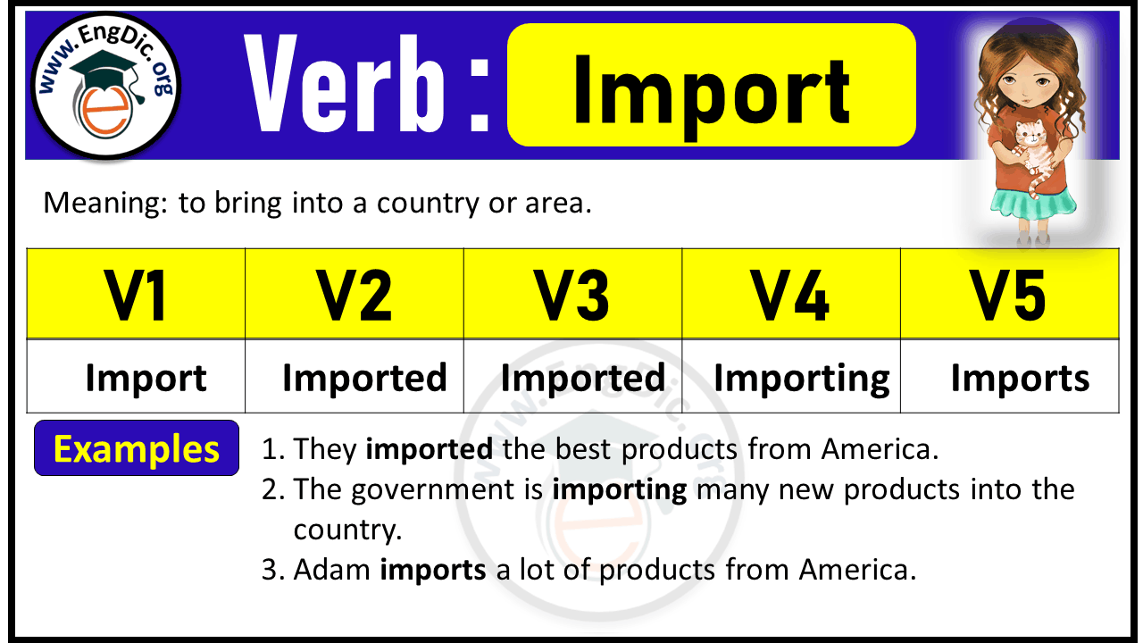 Import Verb Forms: Past Tense and Past Participle (V1 V2 V3)