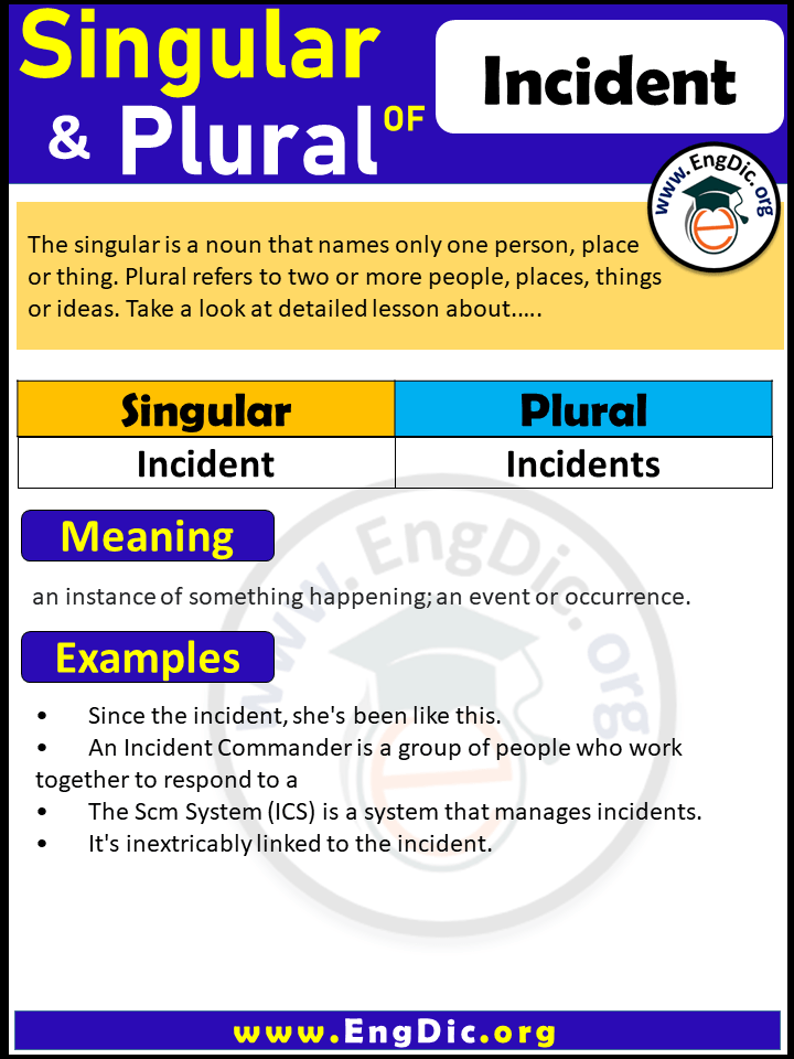 Incident Plural, What is the plural of Incident?