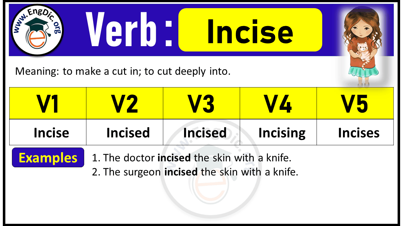 Incise Past Tense, V1 V2 V3 V4 V5 Forms of Incise, Past Simple and Past Participle