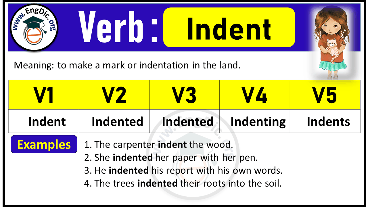 Indent Verb Forms: Past Tense and Past Participle (V1 V2 V3)
