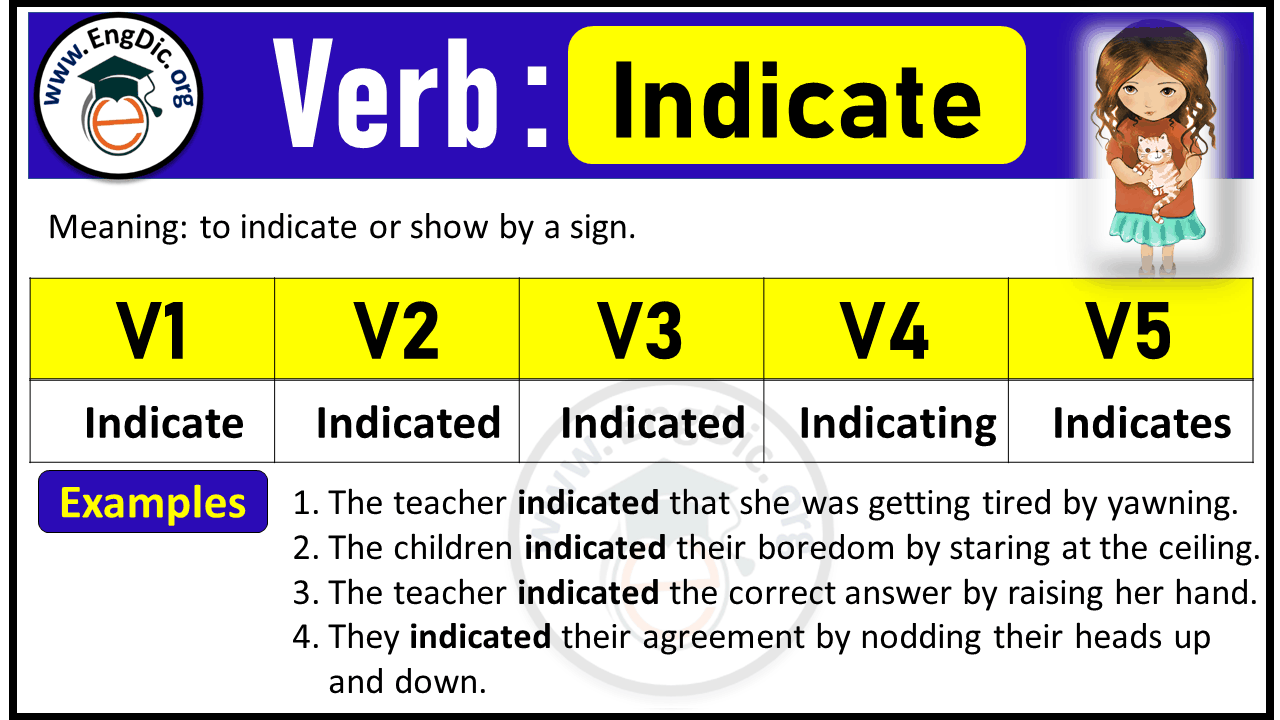 Indicate Past Tense, V1 V2 V3 V4 V5 Forms of Indicate, Past Simple and Past Participle