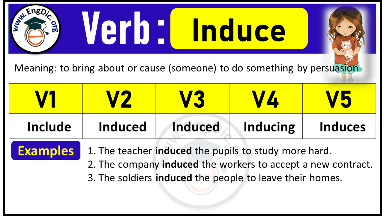 Induce Past Tense, V1 V2 V3 V4 V5 Forms of Induce, Past Simple and Past Participle