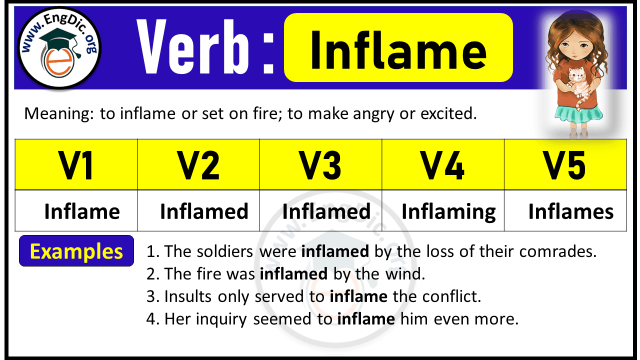 Inflame Verb Forms: Past Tense and Past Participle (V1 V2 V3)