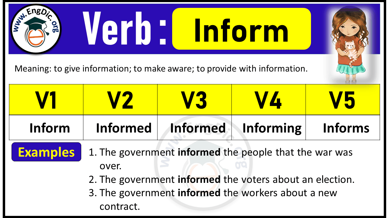 Inform Verb Forms: Past Tense and Past Participle (V1 V2 V3)