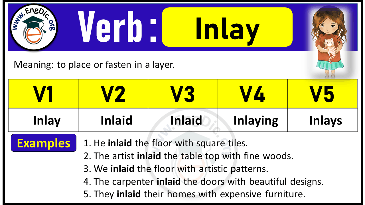 Inlay Past Tense, V1 V2 V3 V4 V5 Forms of Inlay, Past Simple and Past Participle