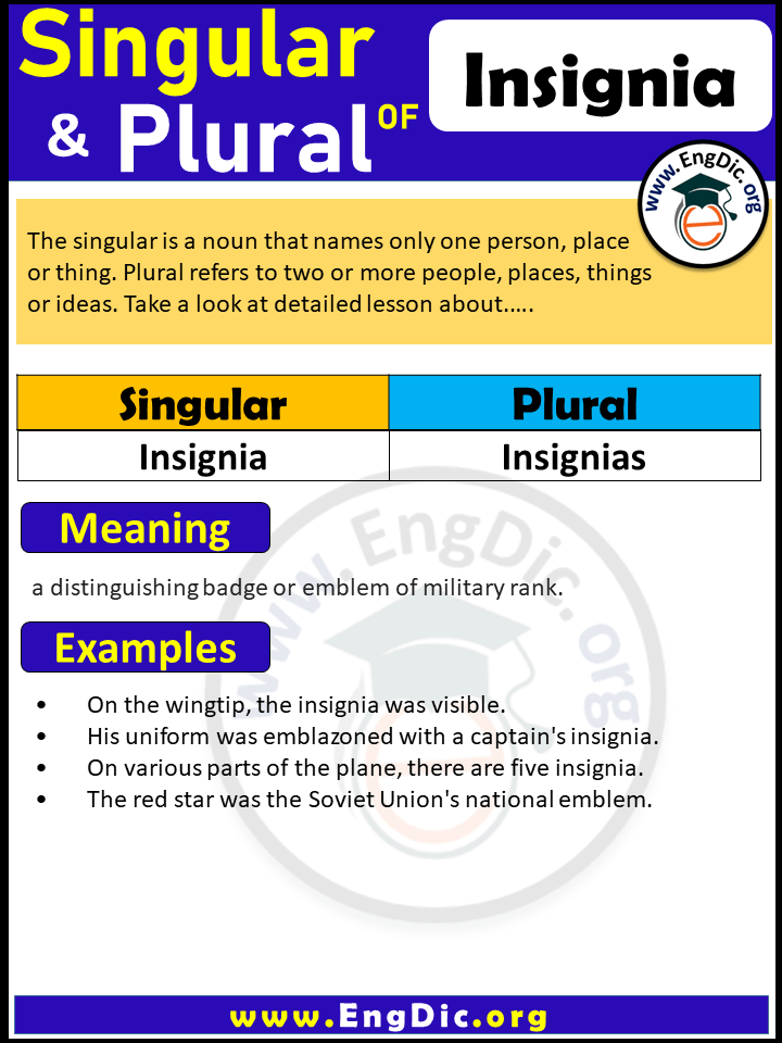 Insignia Plural, What is the plural of Insignia?