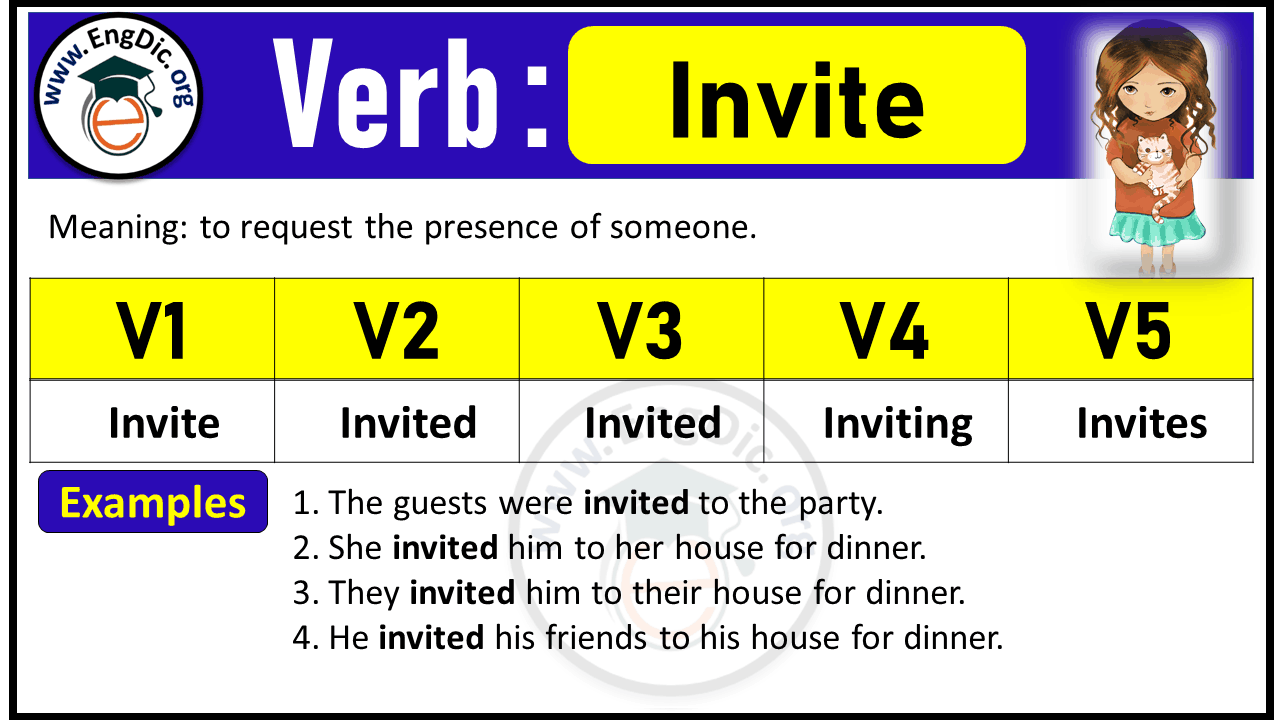 Invite Past Tense, V1 V2 V3 V4 V5 Forms of Invite, Past Simple and Past Participle