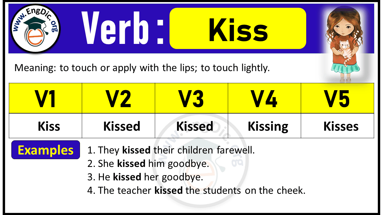 Kiss Verb Forms: Past Tense and Past Participle (V1 V2 V3)