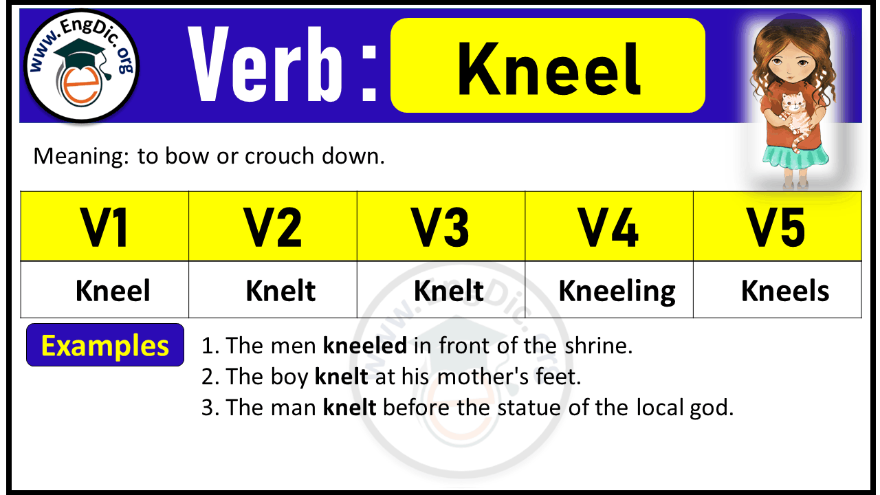 Kneel Verb Forms: Past Tense and Past Participle (V1 V2 V3)