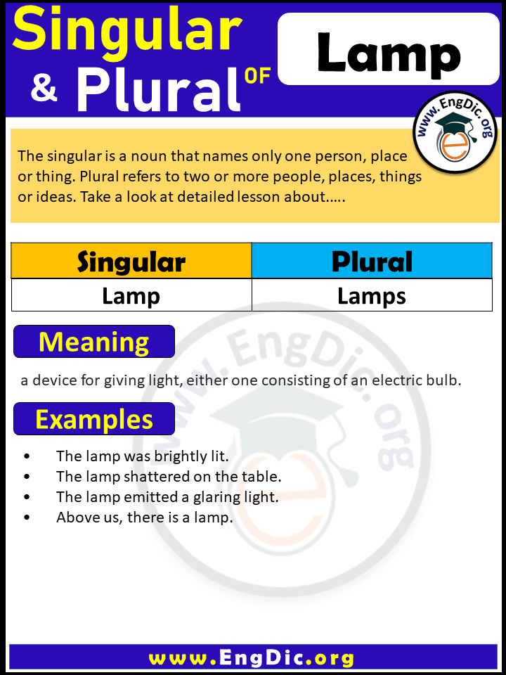 Lamp Plural, What is the plural of Lamp?