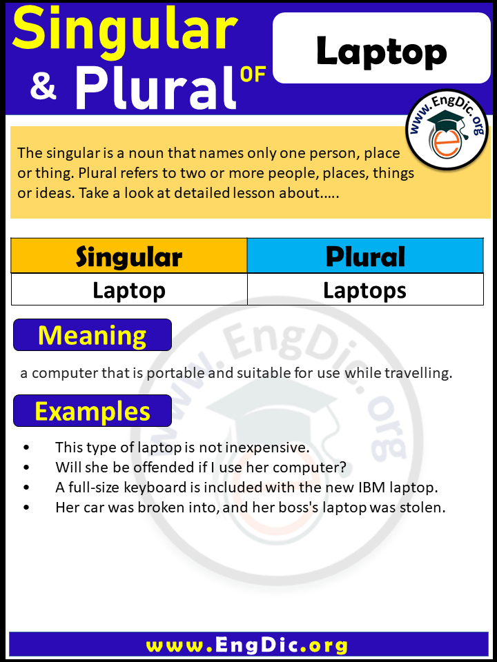 Laptop Plural, What is the plural of Laptop? Laptop Plural, What is the plural of Laptop?