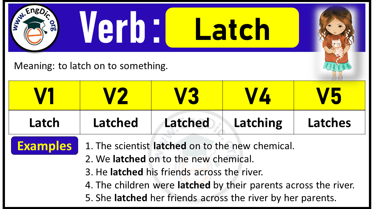 Latch Past Tense, V1 V2 V3 V4 V5 Forms of Latch, Past Simple and Past Participle