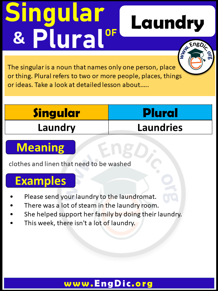 Laundry Plural, What is the plural of Laundry?