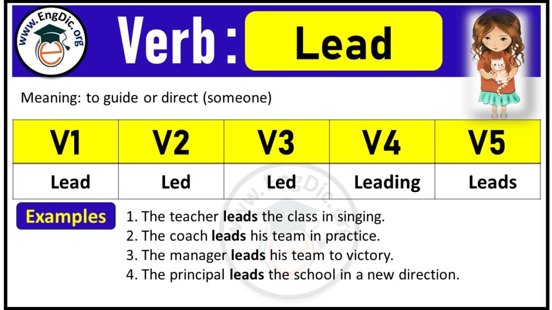 LEAD Past Participle EngDic