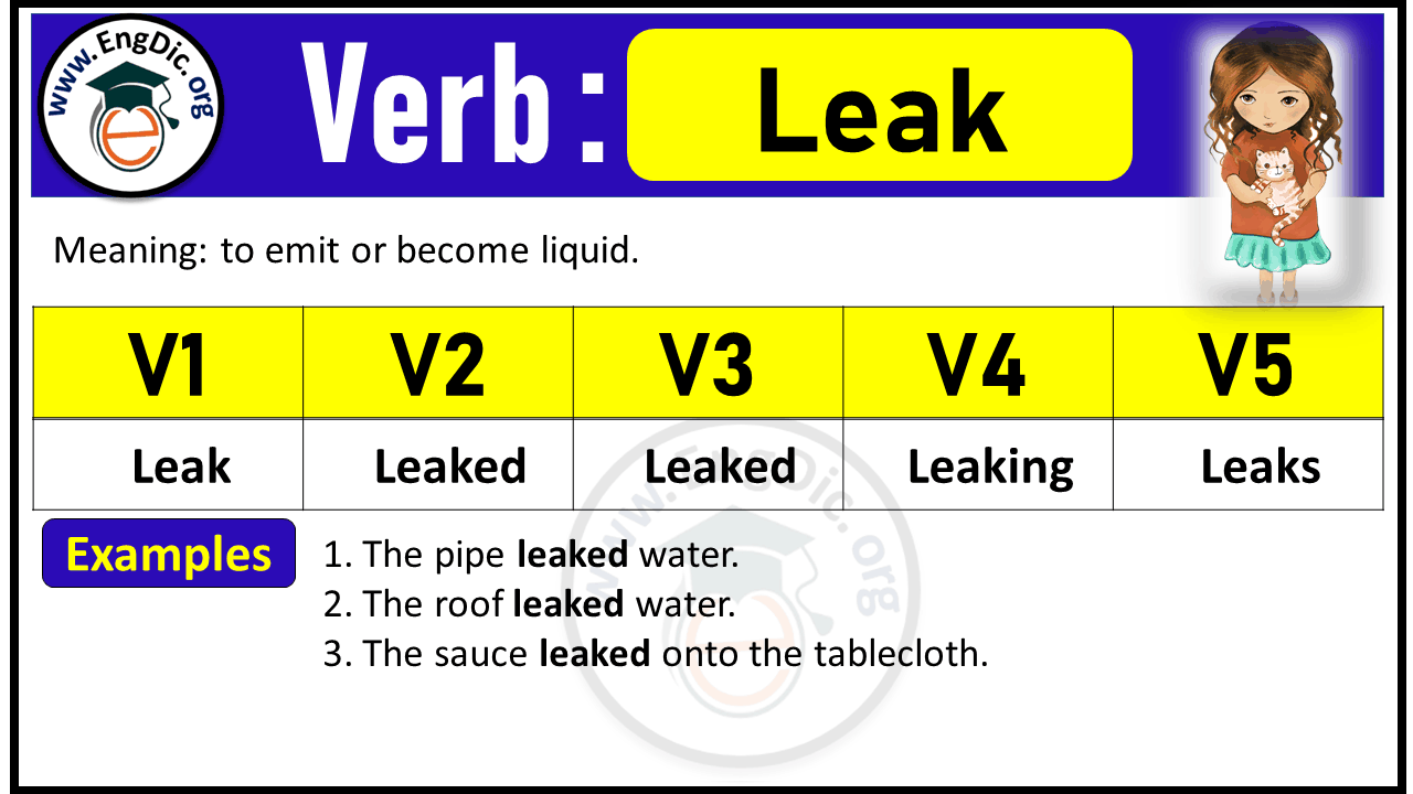 Leak Past Tense, V1 V2 V3 V4 V5 Forms of Leak, Past Simple and Past Participle