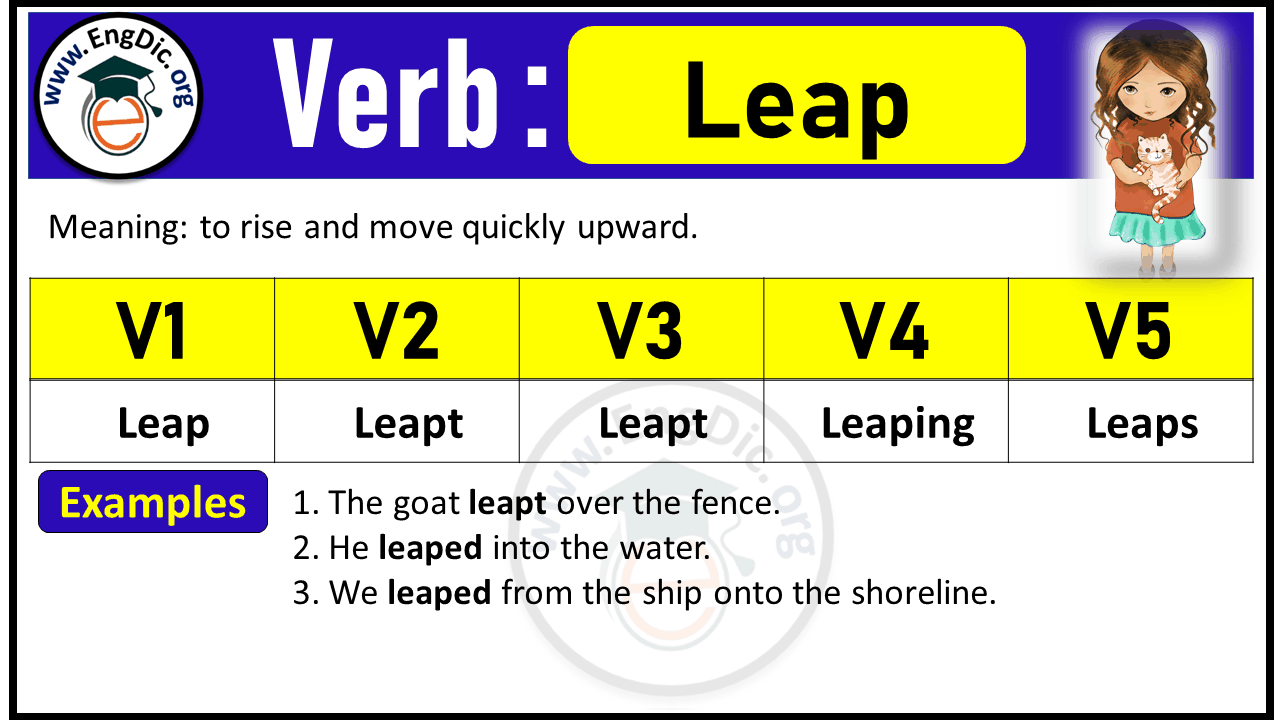 Leap Past Tense, V1 V2 V3 V4 V5 Forms of Leap, Past Simple and Past Participle