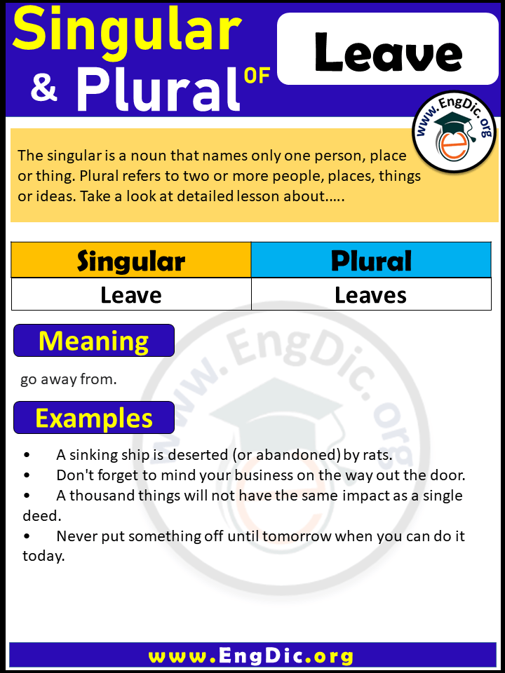 Leave Plural, What is the plural of Leave?