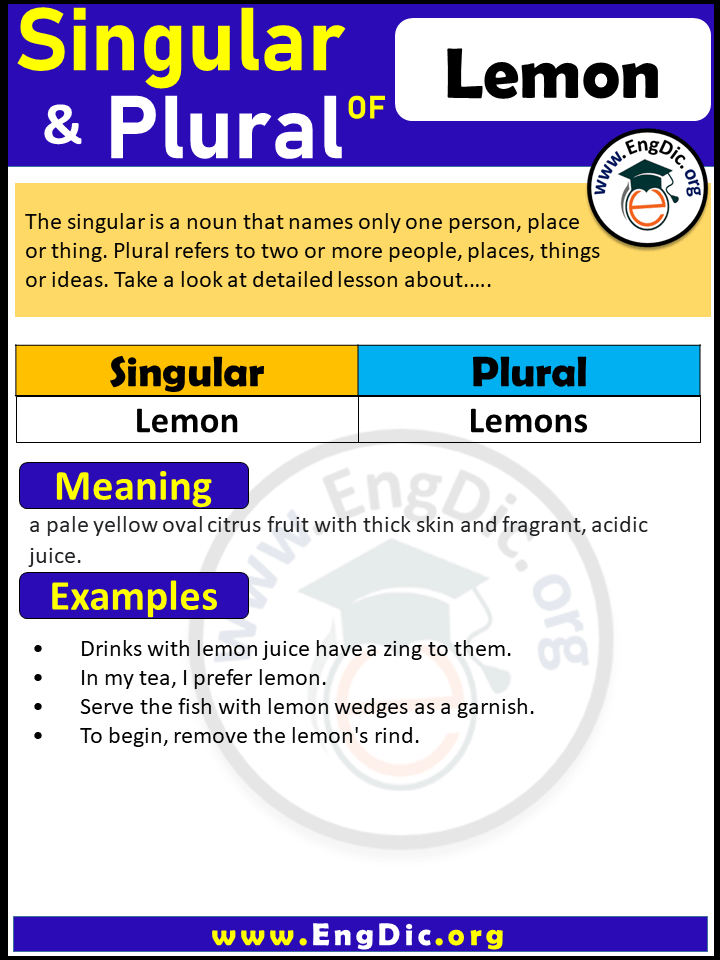 Lemon Plural, What is the plural of Lemon?