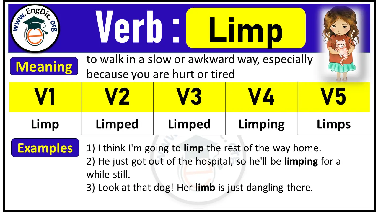 Limp Verb Forms: Past Tense and Past Participle (V1 V2 V3)