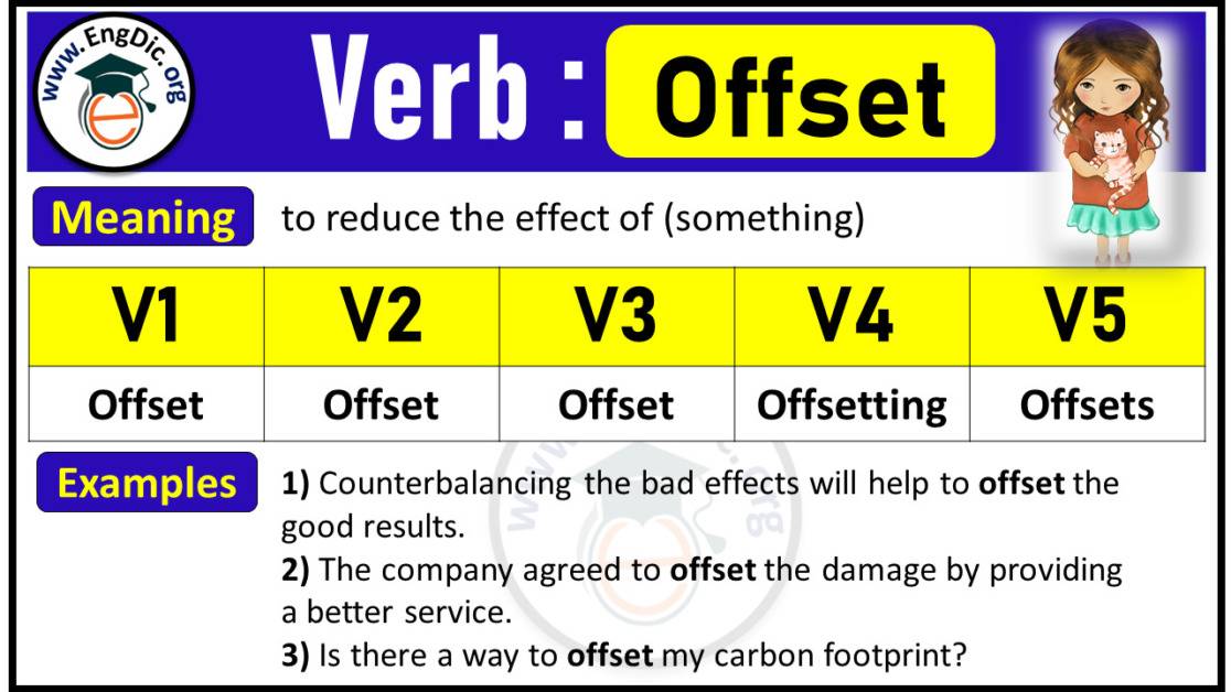 Lead Verb Forms: Past Tense and Past Participle (V1 V2 V3) - EngDic