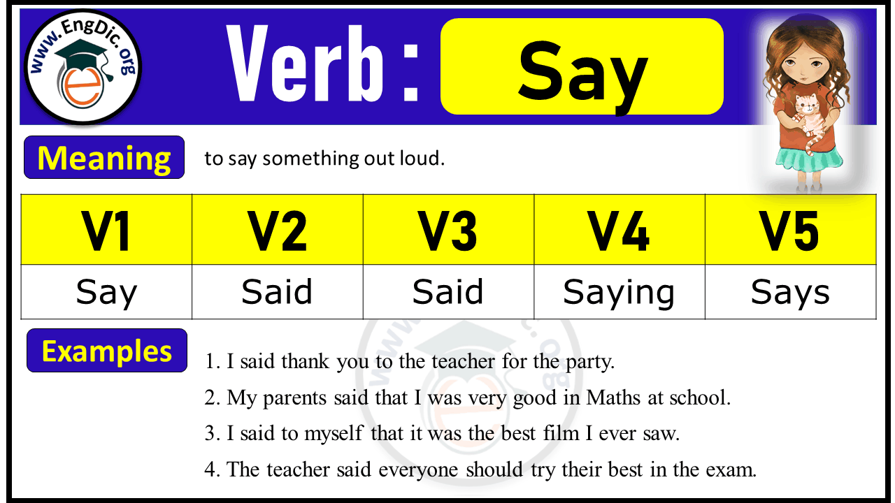 Say Past Tense V1 V2 V3 V4 V5 Forms of Say Past Simple and Past Participle