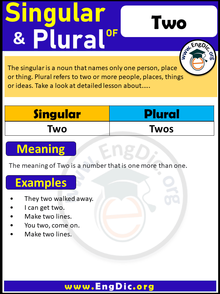 Two Plural, What is the plural of Two?