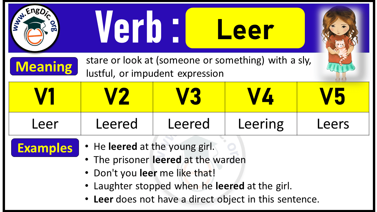 Leer Verb Forms: Past Tense and Past Participle (V1 V2 V3)