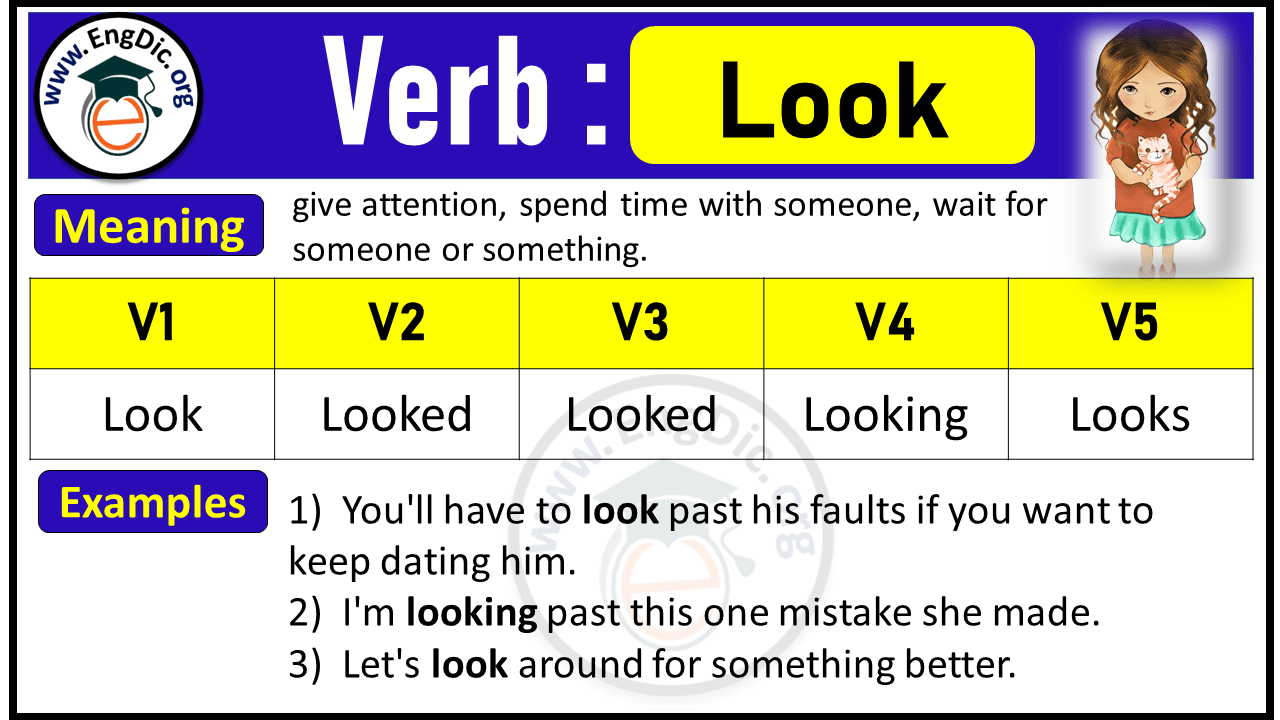 Look Past Participle EngDic