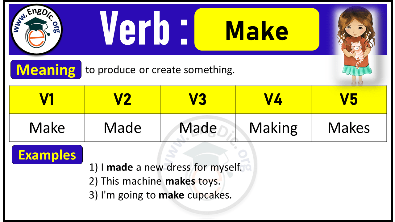 Make Verb Forms: Past Tense and Past Participle (V1 V2 V3)