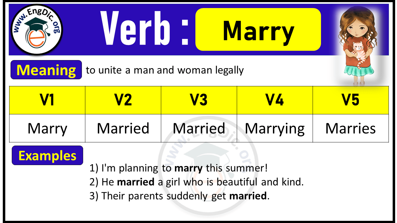 Marry Past Participle Archives EngDic