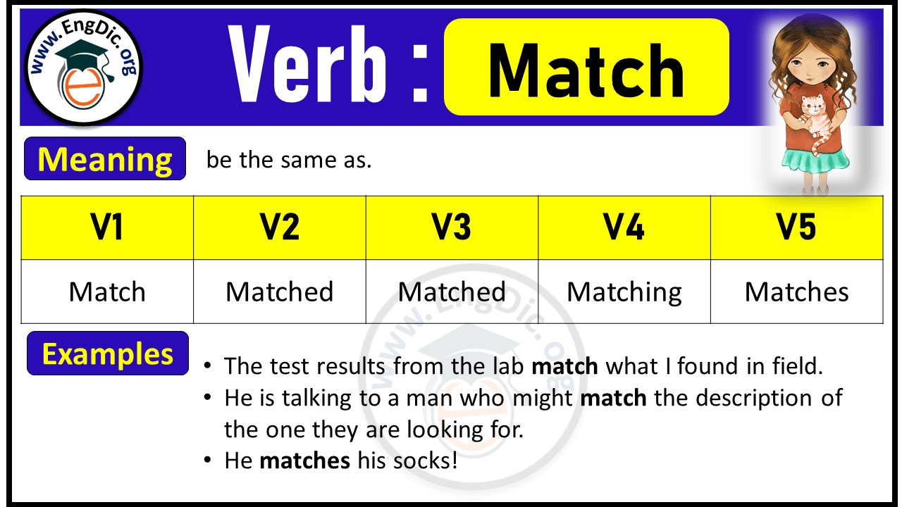 Match Past Tense, V1 V2 V3 V4 V5 Forms of Match, Past Simple and Past Participle