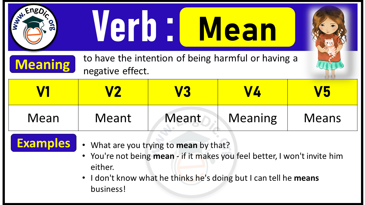Mean Present Tense, V1 V2 V3 V4 V5 Forms of Mean, Present Simple and Present Participle