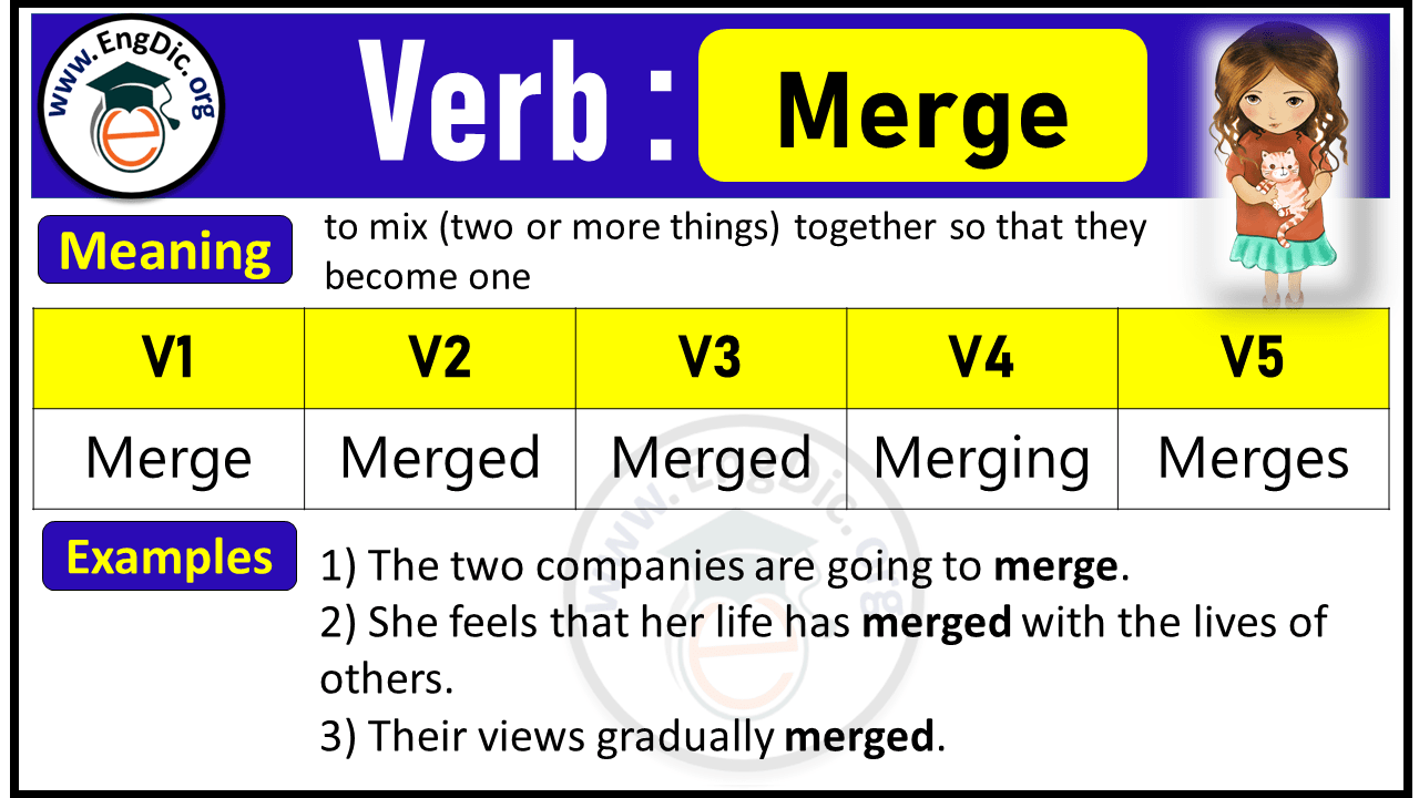 Merge Past Tense, V1 V2 V3 V4 V5 Forms of Merge, Past Simple and Past Participle