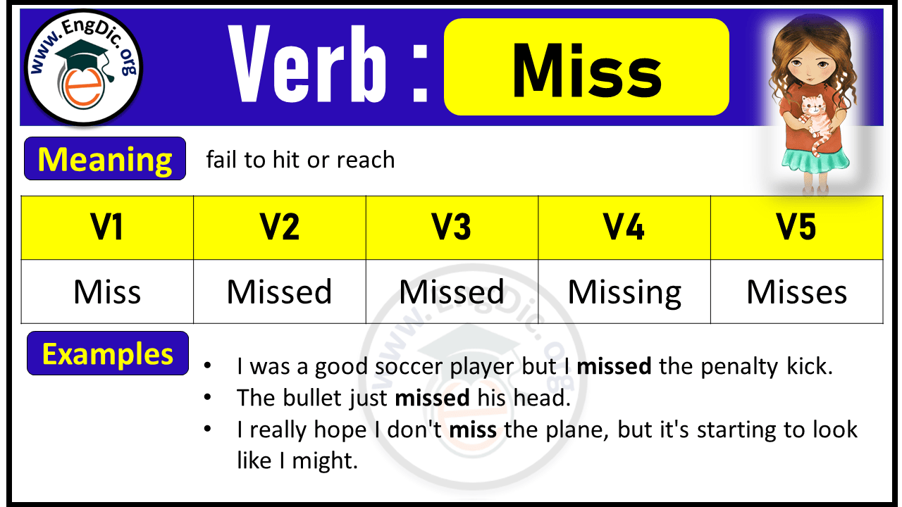 Miss Past Tense, V1 V2 V3 V4 V5 Forms of Miss, Past Simple and Past Participle