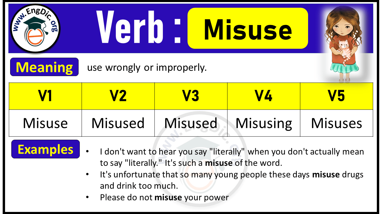 Misuse Past Tense, V1 V2 V3 V4 V5 Forms of Misuse, Past Simple and Past Participle