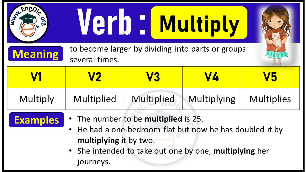 Multiply Past Tense, V1 V2 V3 V4 V5 Forms of Multiply, Past Simple and Past Participle
