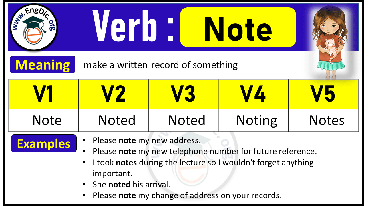 Note Verb Forms: Past Tense and Past Participle (V1 V2 V3)