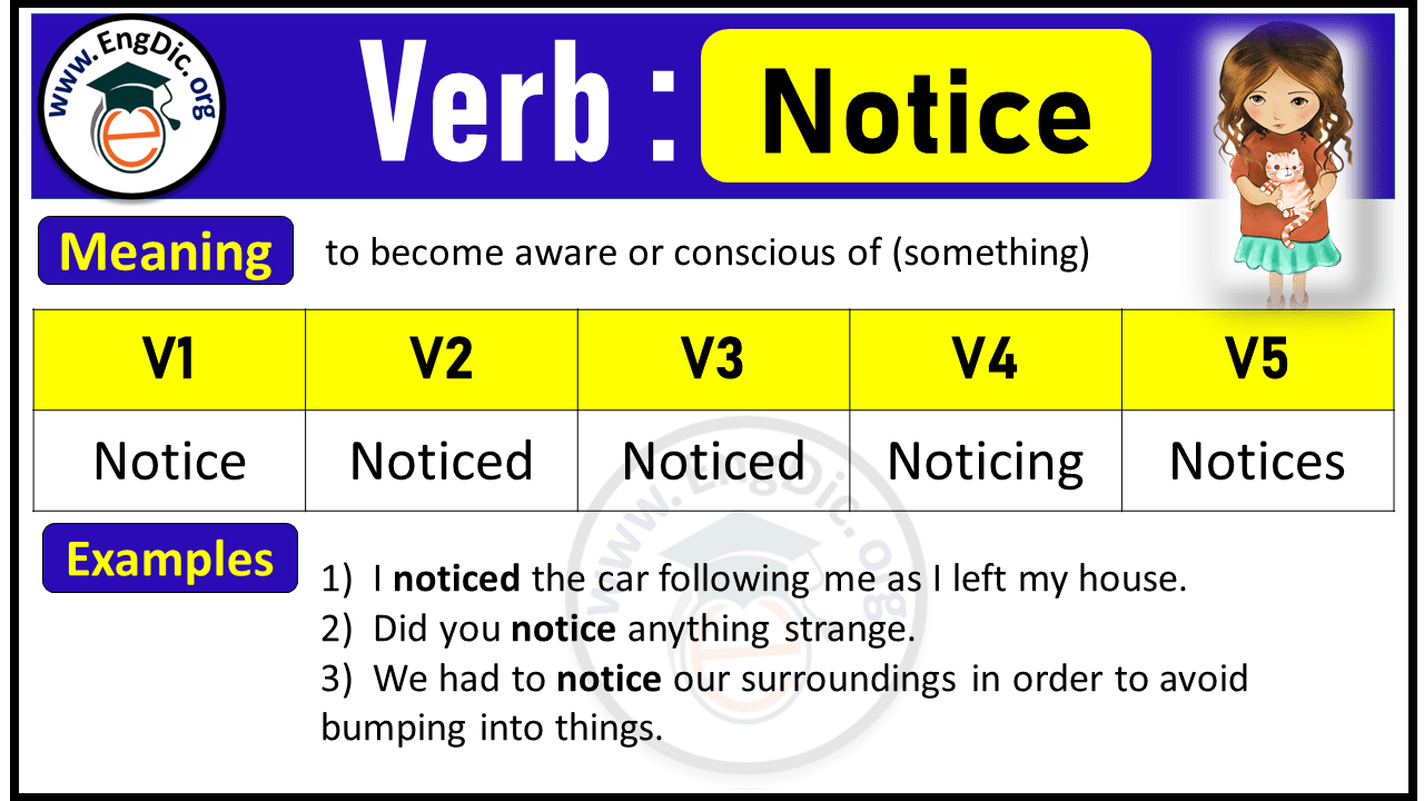 Notice Verb Forms: Past Tense and Past Participle (V1 V2 V3)