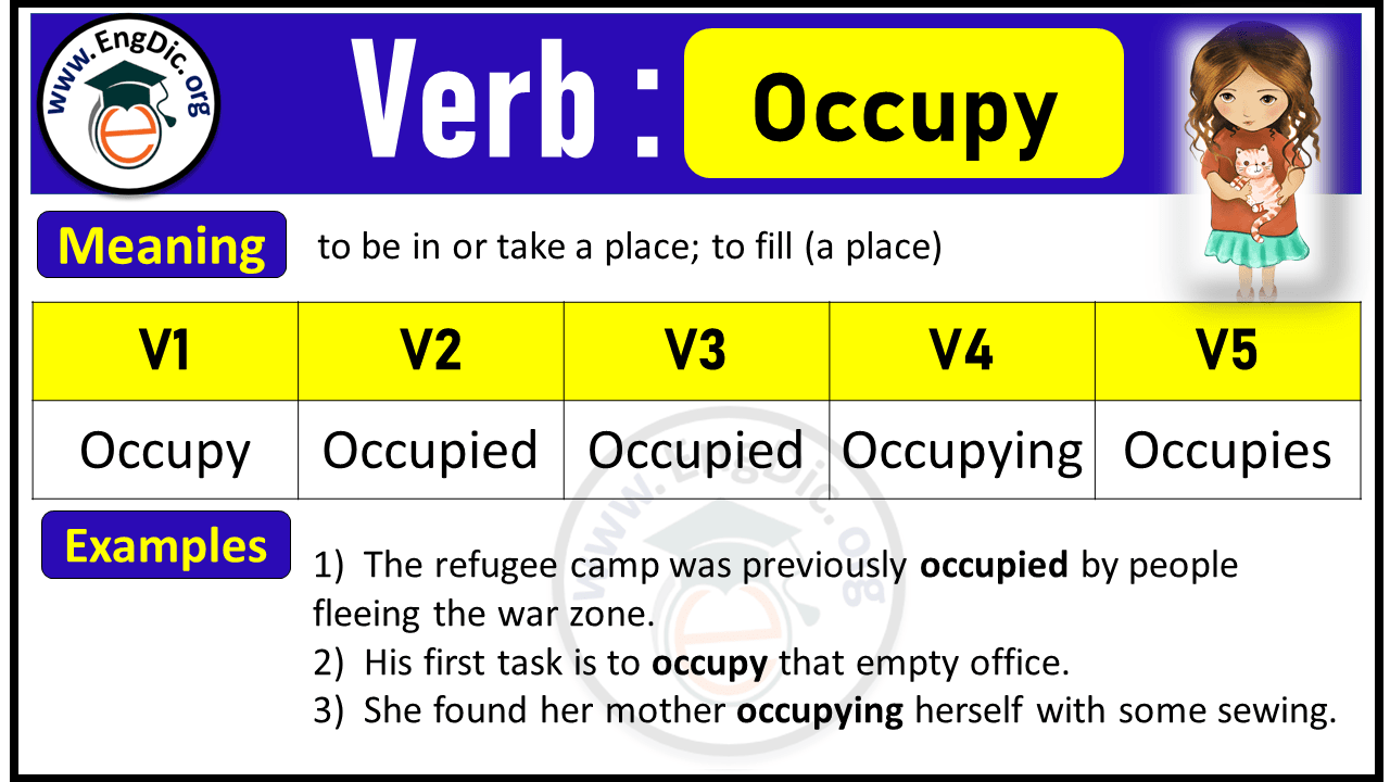 Occupy Past Tense, V1 V2 V3 V4 V5 Forms of Occupy, Past Simple and Past Participle