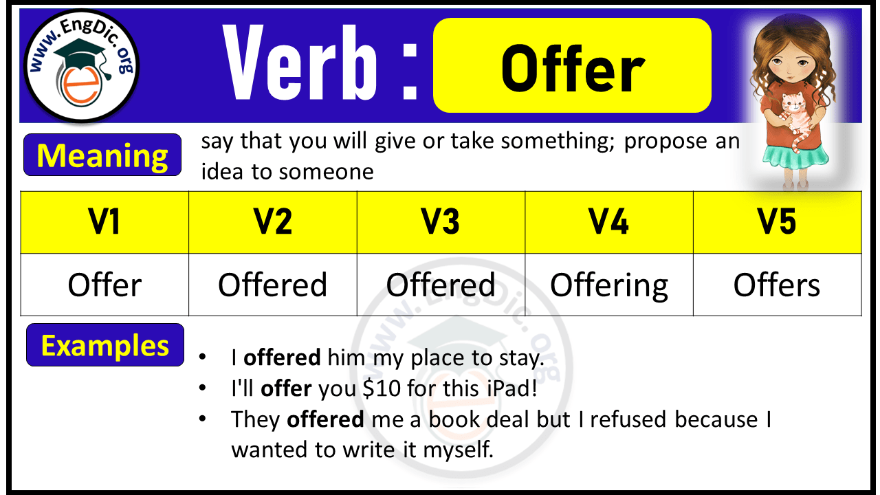 Offer Verb Forms: Past Tense and Past Participle (V1 V2 V3)